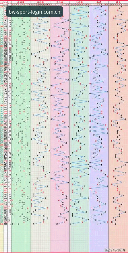 博万体育下载链接对比 博万体育下载链接对比最新动态:2025年移动端入口选择趋势洞察